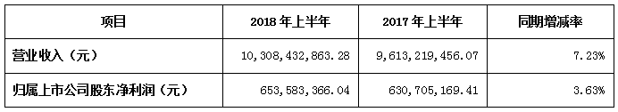 机电物业什么是机电物业？的最新报道(图3)