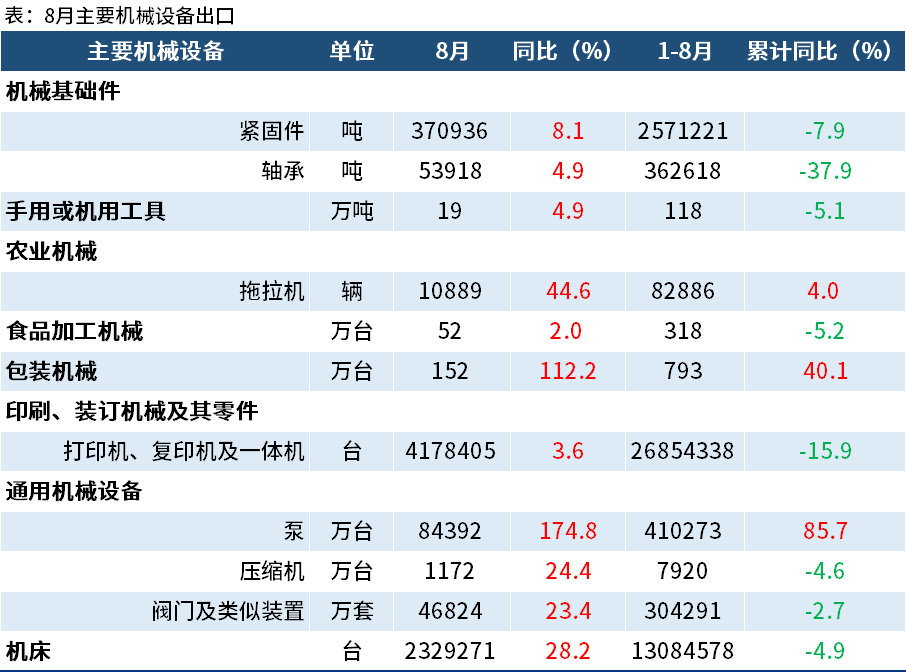 机电产物什么是机电产物？的最新报道(图1)