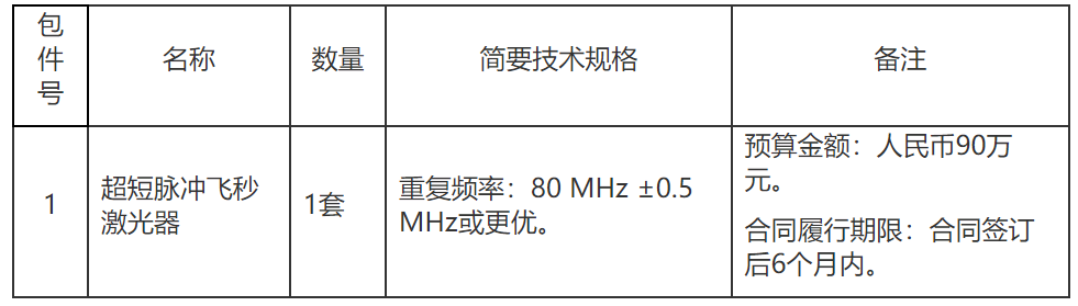 机电产物什么是机电产物？的最新报道(图3)