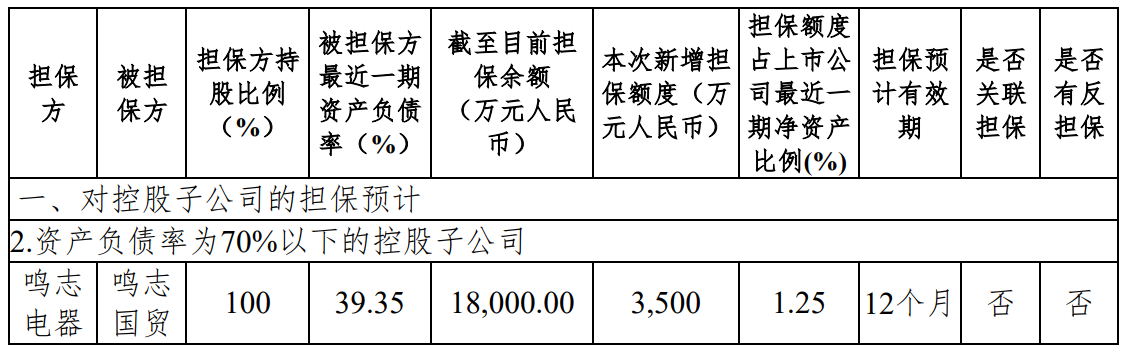 电器电子什么是电器电子？的最新报道(图10)