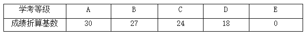 ayx爱游戏官方网页：浙江机电职业技能学院(图4)