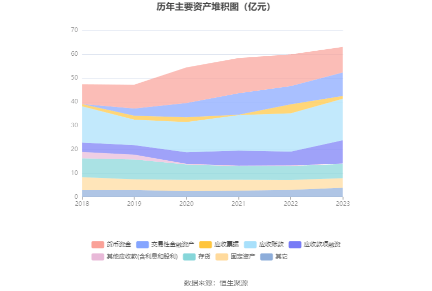 康尼机电：2023年净利同比拉长2989% 拟10派2元(图12)