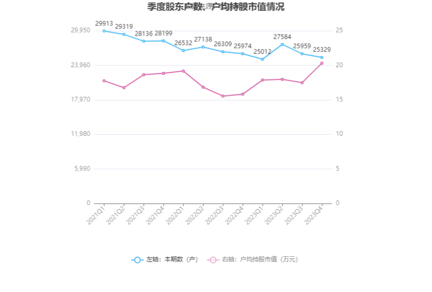 康尼机电：2023年净利同比拉长2989% 拟10派2元(图19)