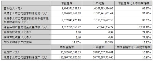 机电什么是机电？的最新报道(图3)