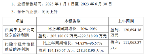 机电什么是机电？的最新报道(图7)