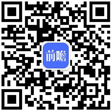 2020年第三季度中邦度电行业发呈现状剖析 疫情后期苏醒明明(图6)