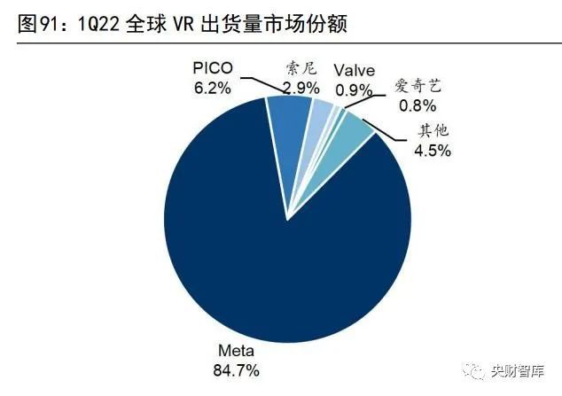 爱游戏app平台：央财智库 电子化是能源革命底色汽车是智能物联重要一环(图18)