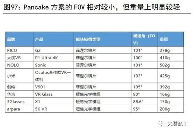 爱游戏app平台：央财智库 电子化是能源革命底色汽车是智能物联重要一环(图19)