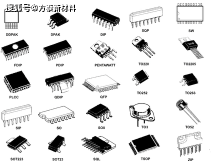 电子元件：芯片的组成(图4)