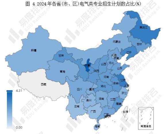 2024年全国电气类专业招生变动分析招生计划增长106%(图4)